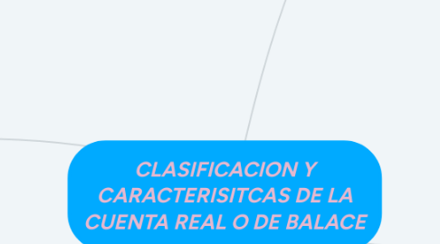 Mind Map: CLASIFICACION Y CARACTERISITCAS DE LA CUENTA REAL O DE BALACE