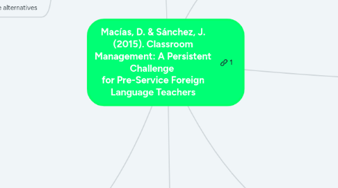 Mind Map: Macías, D. & Sánchez, J. (2015). Classroom Management: A Persistent Challenge  for Pre-Service Foreign Language Teachers