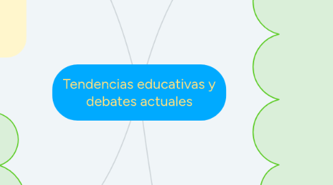 Mind Map: Tendencias educativas y debates actuales