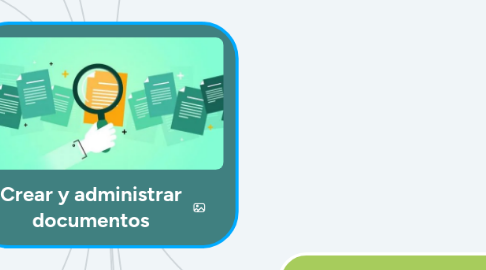 Mind Map: Crear y administrar documentos