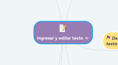 Mind Map: Ingresar y editar texto