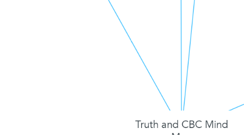 Mind Map: Truth and CBC Mind Map