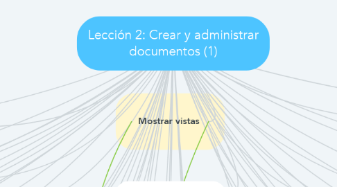 Mind Map: Lección 2: Crear y administrar documentos (1)