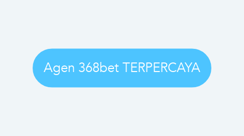 Mind Map: Agen 368bet TERPERCAYA