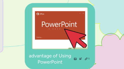 Mind Map: advantage of Using PowerPoint