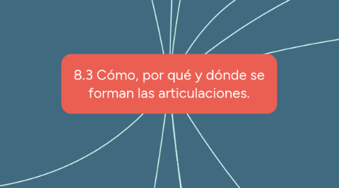 Mind Map: 8.3 Cómo, por qué y dónde se forman las articulaciones.
