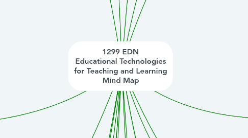 Mind Map: 1299 EDN Educational Technologies for Teaching and Learning Mind Map