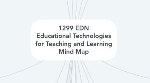 Mind Map: 1299 EDN Educational Technologies for Teaching and Learning Mind Map