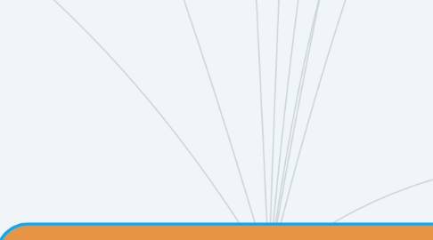 Mind Map: PLATAFORMAS ABIERTAS DE E-LEARNING PARA EL SOPORTE DE CONTENIDOS EDUCATIVOS ABIERTOS