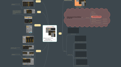 Mind Map: Ableton Live CV Tools: Mind Map by ModulateThis.com