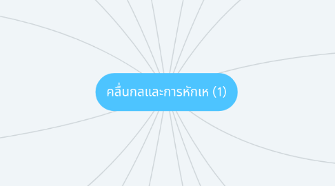 Mind Map: คลื่นกลและการหักเห (1)