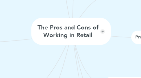 Mind Map: The Pros and Cons of Working in Retail