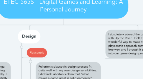 Mind Map: ETEC 565S - Digital Games and Learning: A Personal Journey