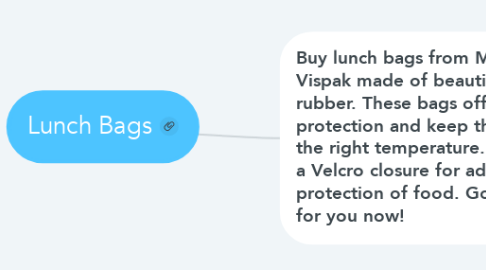 Mind Map: Lunch Bags