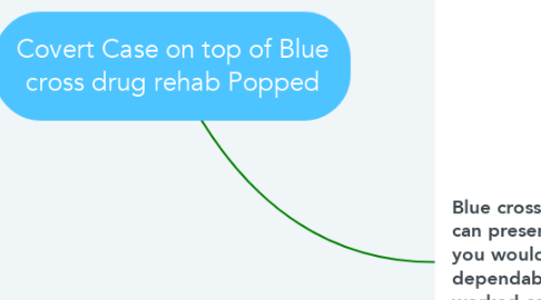 Mind Map: Covert Case on top of Blue cross drug rehab Popped