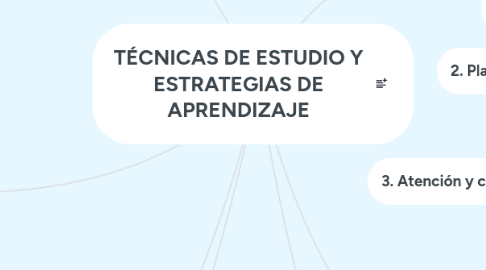 Mind Map: TÉCNICAS DE ESTUDIO Y ESTRATEGIAS DE APRENDIZAJE