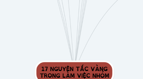 Mind Map: 17 NGUYÊN TẮC VÀNG TRONG LÀM VIỆC NHÓM