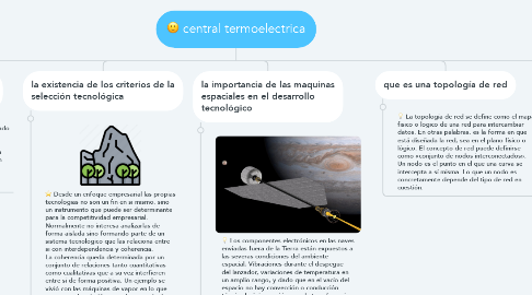 Mind Map: central termoelectrica
