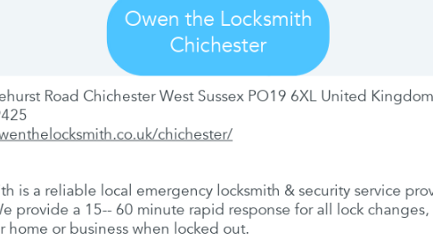 Mind Map: Owen the Locksmith Chichester