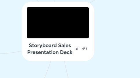 Mind Map: Storyboard Sales Presentation Deck