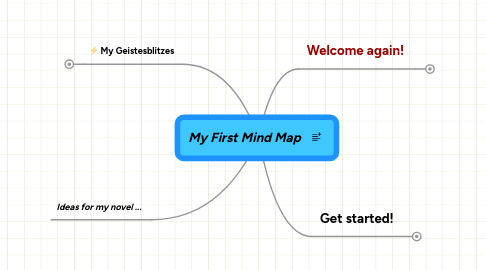 Mind Map: My First Mind Map