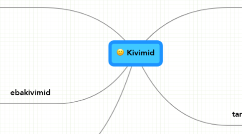 Mind Map: Kivimid