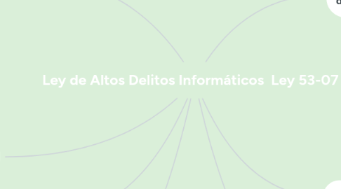 Mind Map: Ley de Altos Delitos Informáticos Ley 53-07