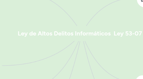 Mind Map: Ley de Altos Delitos Informáticos  Ley 53-07