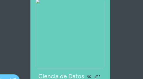 Mind Map: Ciencia de Datos