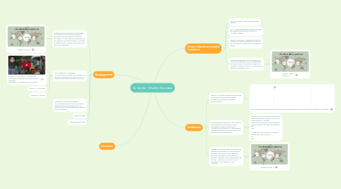 Mind Map: 5e année - Etudes-Sociales
