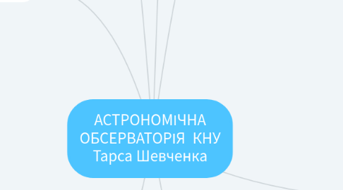 Mind Map: АСТРОНОМІЧНА ОБСЕРВАТОРІЯ КНУ Тарса Шевченка