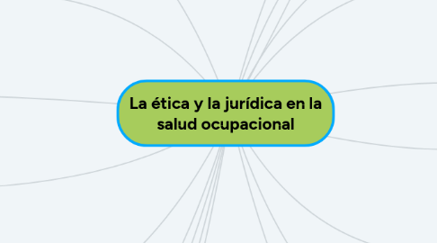 Mind Map: La ética y la jurídica en la salud ocupacional