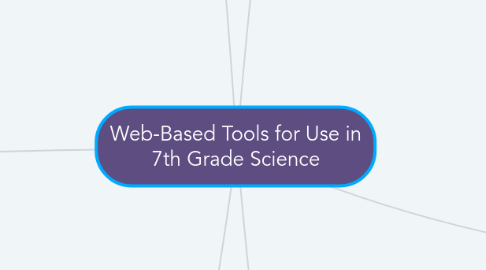 Mind Map: Web-Based Tools for Use in 7th Grade Science