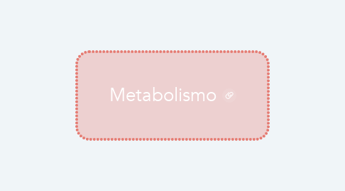 Mind Map: Metabolismo