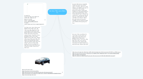 Mind Map: Get Auto Title Loans Miami FL