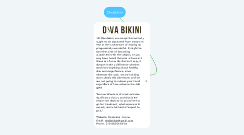 Mind Map: Divabikini