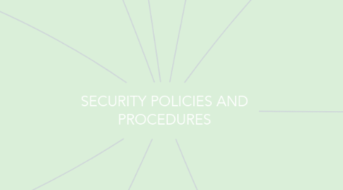 Mind Map: SECURITY POLICIES AND PROCEDURES