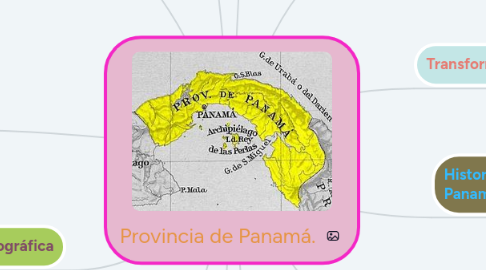 Mind Map: Provincia de Panamá.