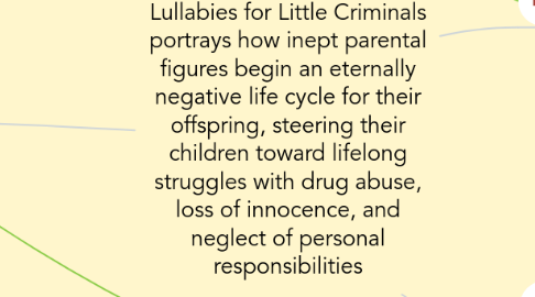 Mind Map: Lullabies for Little Criminals portrays how inept parental figures begin an eternally negative life cycle for their offspring, steering their children toward lifelong struggles with drug abuse, loss of innocence, and neglect of personal responsibilities