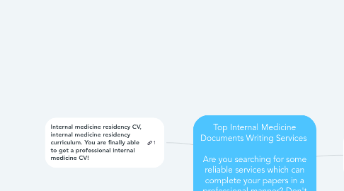 Mind Map: Top Internal Medicine Documents Writing Services    Are you searching for some reliable services which can complete your papers in a professional manner? Don't have enough time to do that by yourself? Check out the list below!