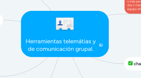 Mind Map: Herramientas telemátias y de comunicación grupal.