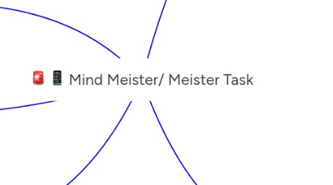 Mind Map: Mind Meister/ Meister Task