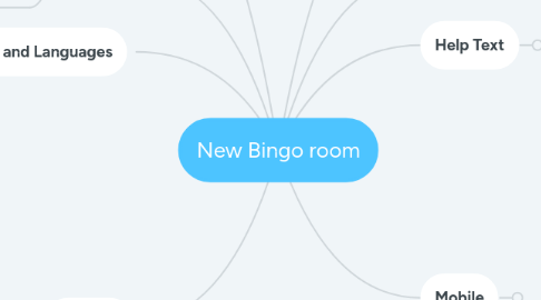 Mind Map: New Bingo room