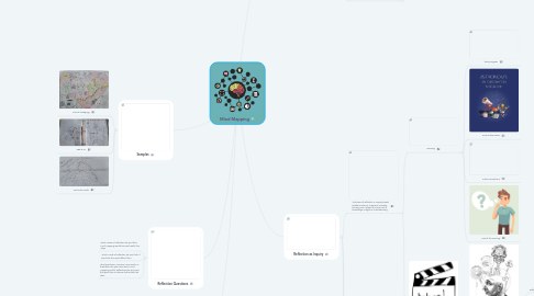 Mind Map: Mind Mapping