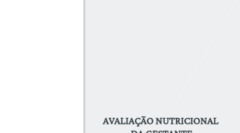 Mind Map: AVALIAÇÃO NUTRICIONAL DA GESTANTE