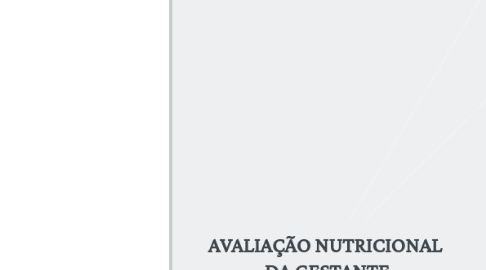 Mind Map: AVALIAÇÃO NUTRICIONAL  DA GESTANTE