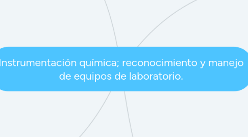 Mind Map: Instrumentación química; reconocimiento y manejo de equipos de laboratorio.