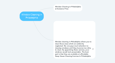 Mind Map: Window Cleaning in Philadelphia