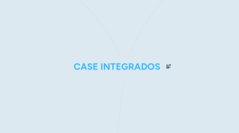 Mind Map: CASE INTEGRADOS