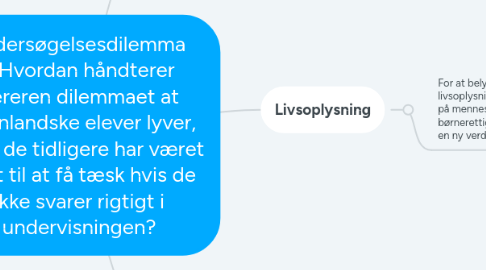 Mind Map: Undersøgelsesdilemma  - Hvordan håndterer læreren dilemmaet at udenlandske elever lyver, fordi de tidligere har været vant til at få tæsk hvis de ikke svarer rigtigt i undervisningen?